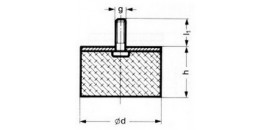 SILENTBLOK D06xHR07/M3x6 VO 06-07-4