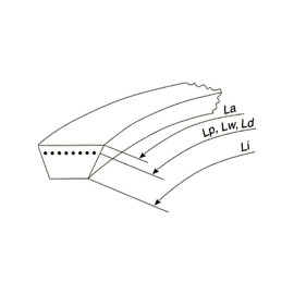 R13x0690 Li/0720Lw