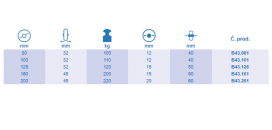 Samostatné kolieska série B43