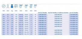 Transportné kolieska B55 na platničku