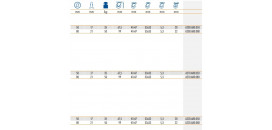 Nábytkové kolieska série A80