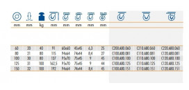 Prístrojové kolieska A80 na väčšiu nosnosť na platničku