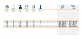 Prístrojové kolieska A80 na väčšie zaťaženie s rozťažným puzdrom