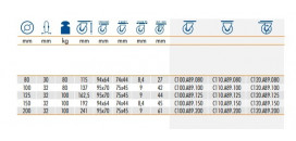 Antistatické prístrojové kolieska A89 na platničku na väčšie zaťaženie