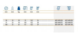 Prístrojové kolieska A90 na centrálny otvor