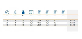 Nábytkové koliesko E51