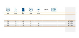 Koliesko na skateboard série A73 - samostatné
