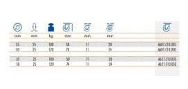 Nízkoprofilové kolieska série C10 - centrálny otvor
