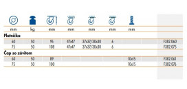 Dizajnové kolieska série F382