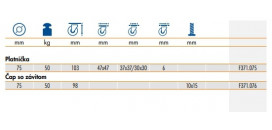 Dizajnové kolieska s brzdou série F371