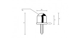 Guličkové dopravné jednotky série E35