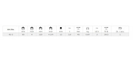 SŤAHOVÁK 3-RAMENNÝ 90x120 KUKKO 42-3