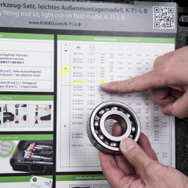 SADA PRE VYŤAHOVANIE LOŽÍSK VN 10-30mm VO 26-55mm K-71-L-A / KUKKO