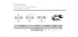 51201 Axiálne jednosmerné guľkové ložisko 