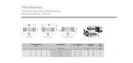 Ložisko 51114 / ZKL