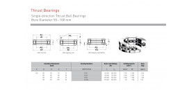 Ložisko 51120 / ZKL