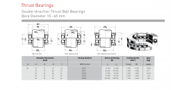 Ložisko 52208 / ZKL