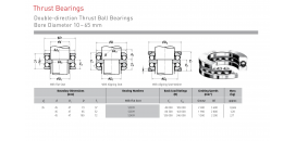 Ložisko 52209 / ZKL