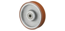 Odpružené kolieska série C10