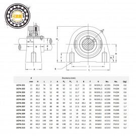 UCPA 209