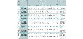 Ložisko UCP 211 FBJ