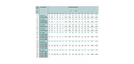 Ložisko UCT 208 FBJ