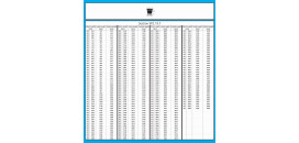 Klinový remeň SPZ 1813 La/1800 Lw MAXBELT SLOVAKIA