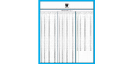 Klinový remeň SPA 1818 La/1800 Lw MAXBELT SLOVAKIA