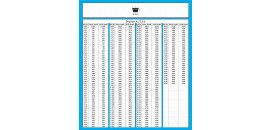 Klinový remeň 13X1600 Li/1630 Lw MAXBELT SLOVAKIA