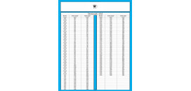 Klinový remeň 10X1250 Li/1270 Lw MAXBELT SLOVAKIA