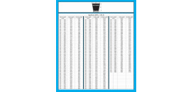 Klinový remeň SPC 5600 Lw/5630 La MAXBELT SLOVAKIA