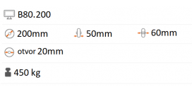 Pogumované koliesko 200x50 mm