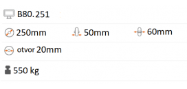Pogumované koliesko 250x50 mm