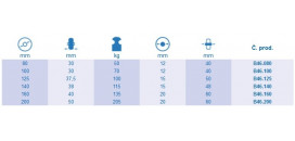 Samostatné kolieska série B46