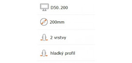 Plášť na koliesko 200 mm