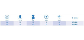 Kolieska na kosačky série A75