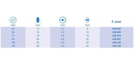 Drevené kolieska série A50