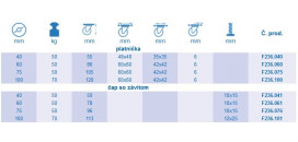 Nábytkové kolieska série F236