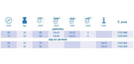 Plastové dvojkolieska s brzdou série F337