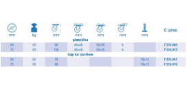 Plastové dvojkolieska série F336