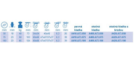 Dizajnové kolieska série A400