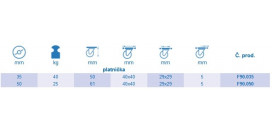 Drevené kolieska série F90