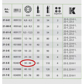 Sťahovák ložísk vnútorný segmentovaný 14-19 mm KUKKO 21-2-E