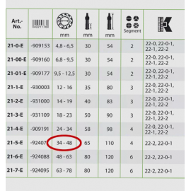 Sťahovák ložísk vnútorný segmentovaný 14-19 mm KUKKO 21-2-E