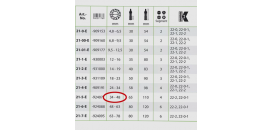 Sťahovák ložísk vnútorný segmentovaný 6.8-9.5 mm KUKKO 21-00-E