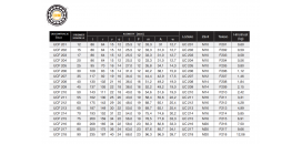 Ložisko UCF 207 FBJ