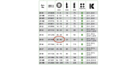 SŤAHOVÁK LOŽÍSK VNÚTORNY KUKKO 21-90