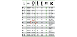 SŤAHOVÁK LOŽÍSK VNÚTORNY KUKKO 21-89