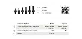 Sada adaptérov KUKKO 22-1-AS