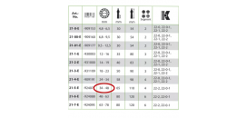 Sťahovák ložísk vnútorný segmentovaný 4.8-6.5 mm KUKKO 21-0-E